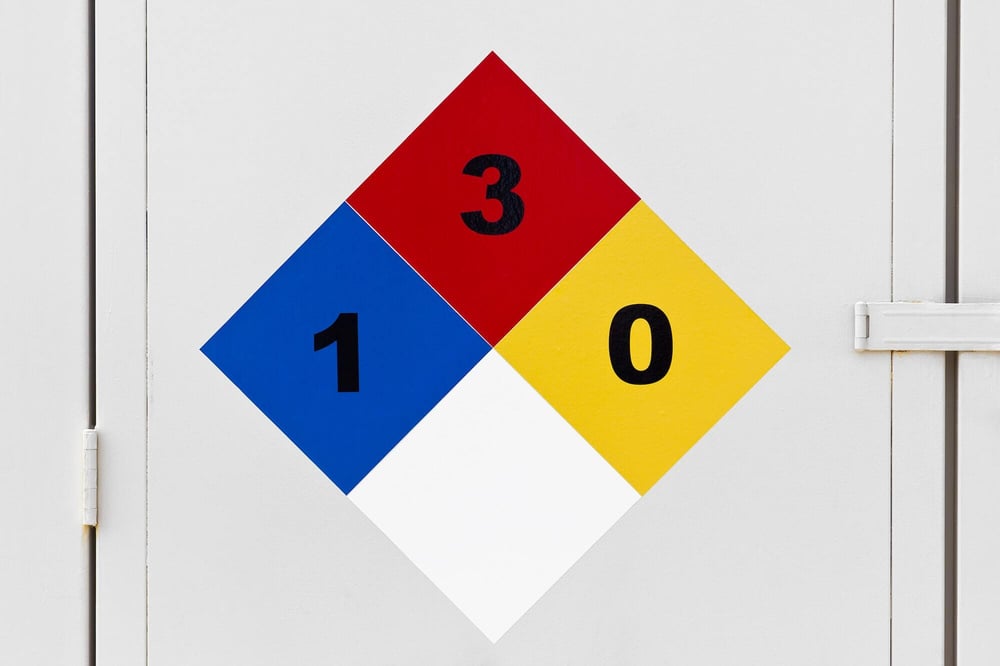 Nfpa 704 Diamond Maintenance Care